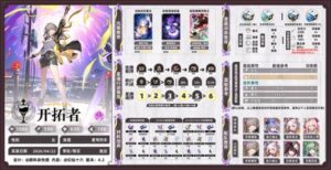 《崩坏：星穹铁道》欢愉主详细培养攻略