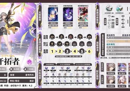 《崩坏：星穹铁道》欢愉主详细培养攻略