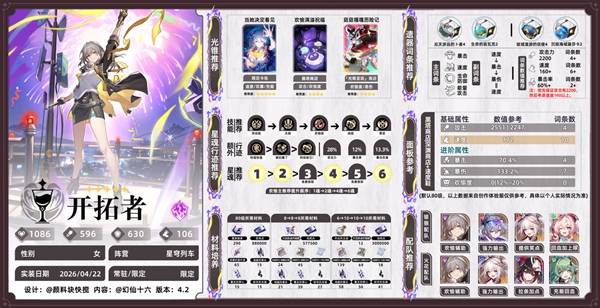 《崩坏：星穹铁道》欢愉主详细培养攻略