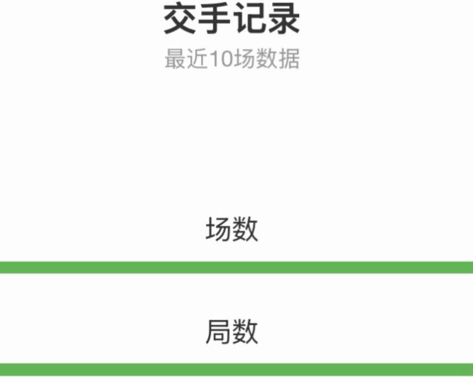 XG终结对Liquid接近两年的不胜记录 封面