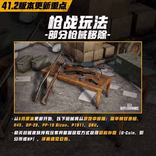 《绝地求生》41.2移除枪械一览