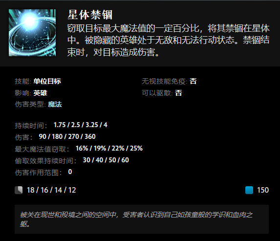来自Speeed的7.41f强势英雄组合推荐